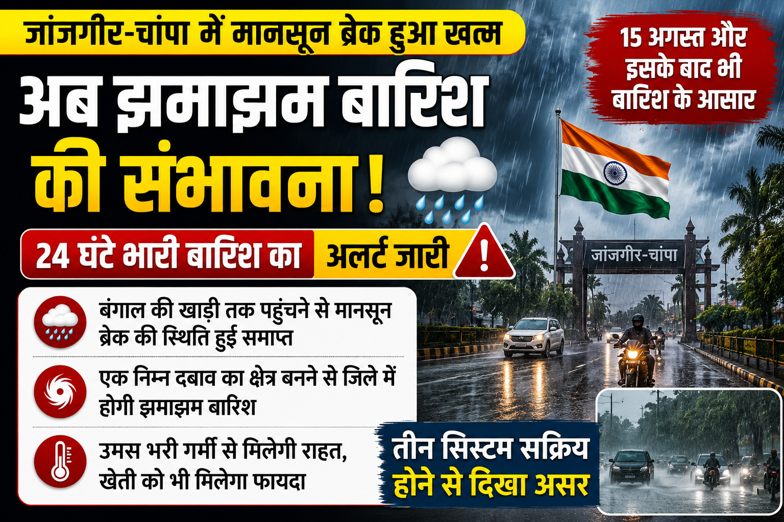 janjgir-champa-monsoon-break-over-heavy-rain-alert
