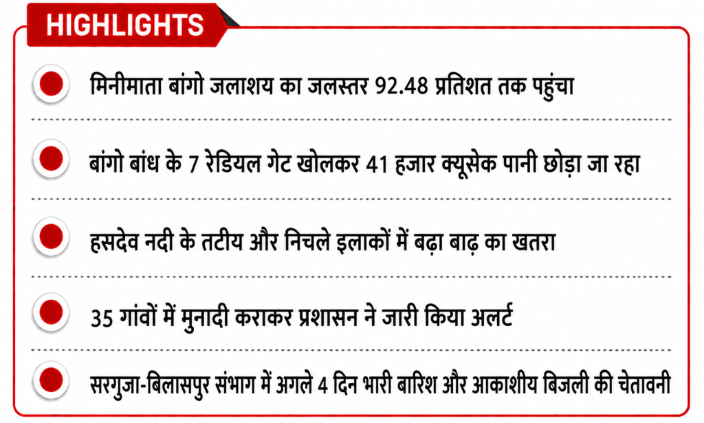 बांगो बांध