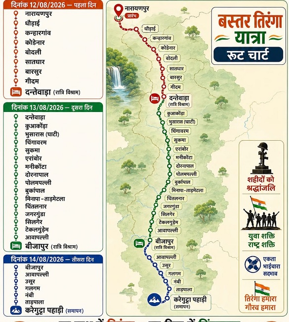 बस्तर तिरंगा यात्रा-2026 के दौरान पुराने माओवादी प्रभाव वाले इलाकों से तिरंगा लेकर गुजरते युवा