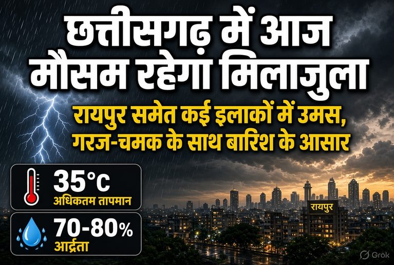 today-chhattisgarh-news-weather-today-17-september-2026-rain