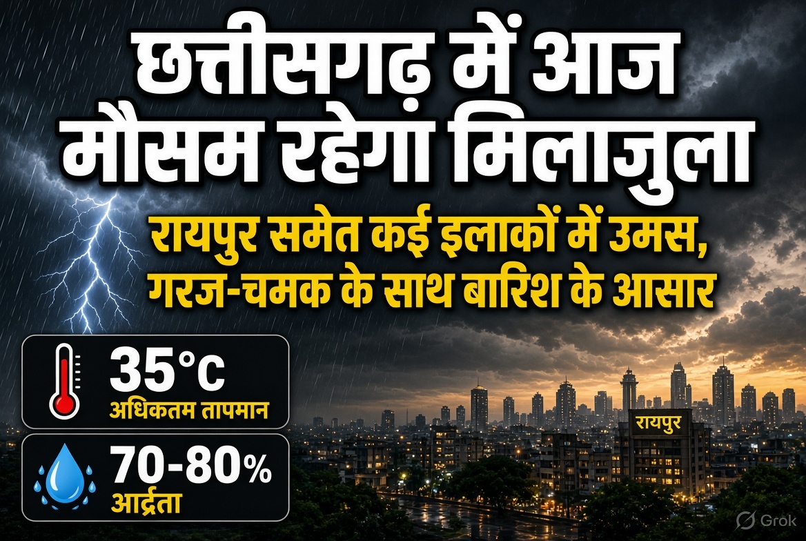 today-chhattisgarh-news-weather-today-17-september-2026-rain