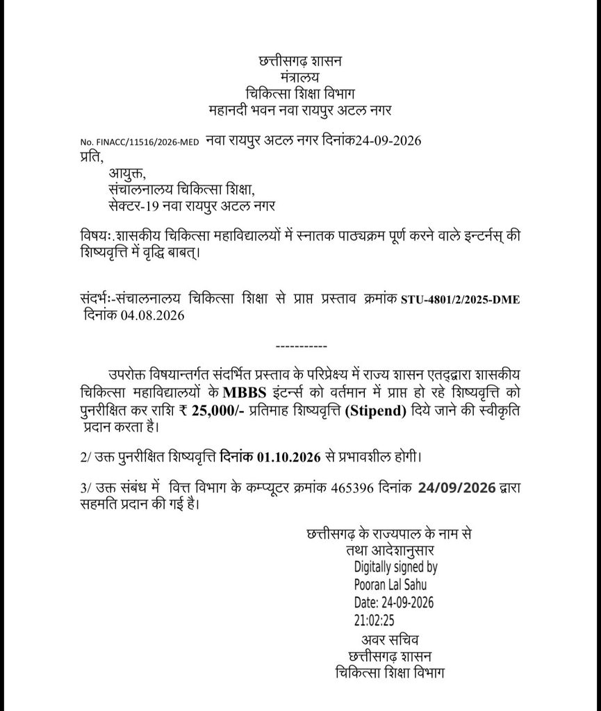MBBS Intern Stipend Chhattisgarh