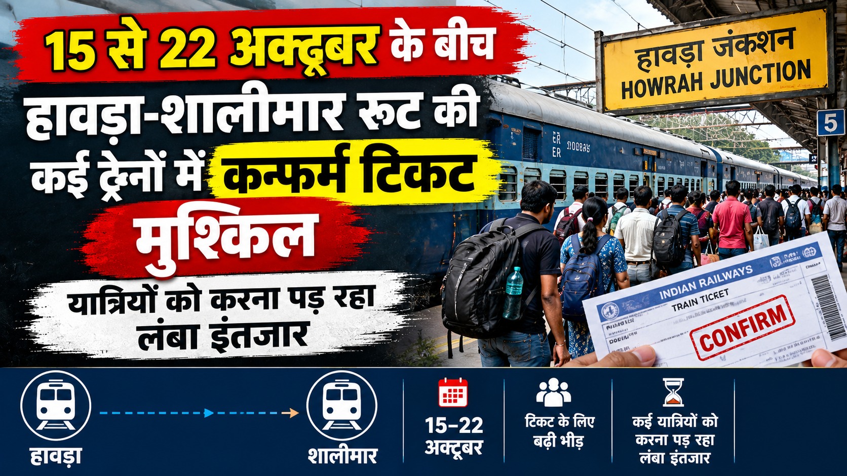 raipur-se-bengal-train-durga-puja-waiting