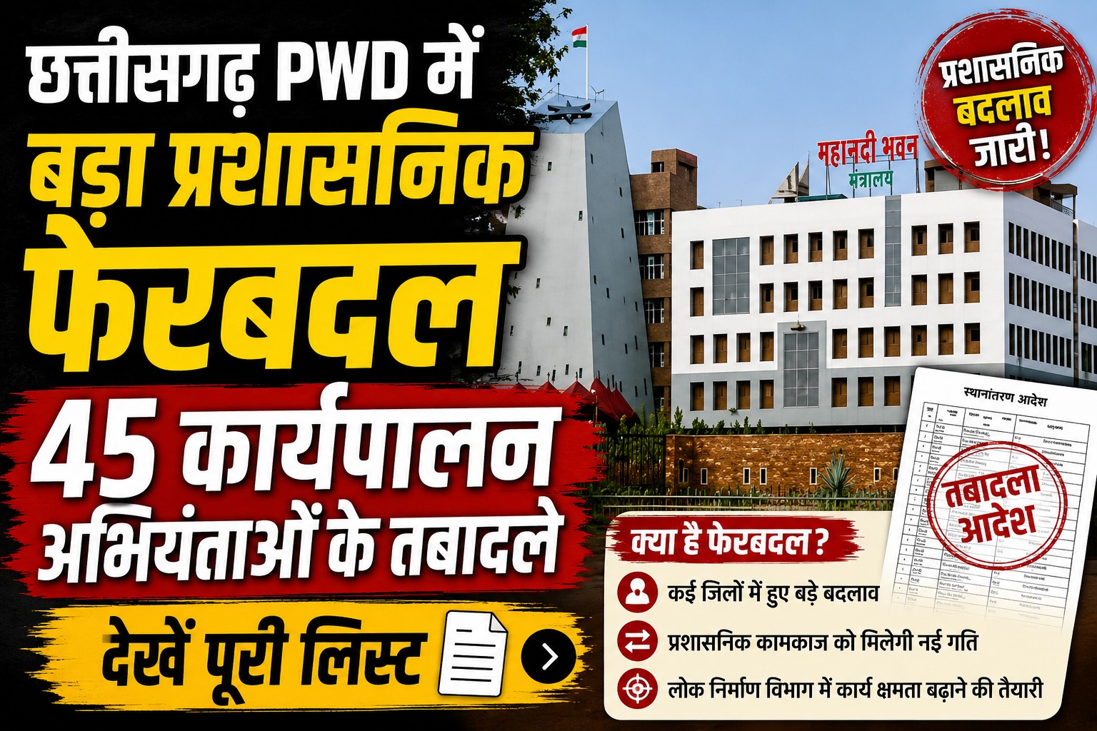 chhattisgarh-pwd-45-executive-engineers-transfer