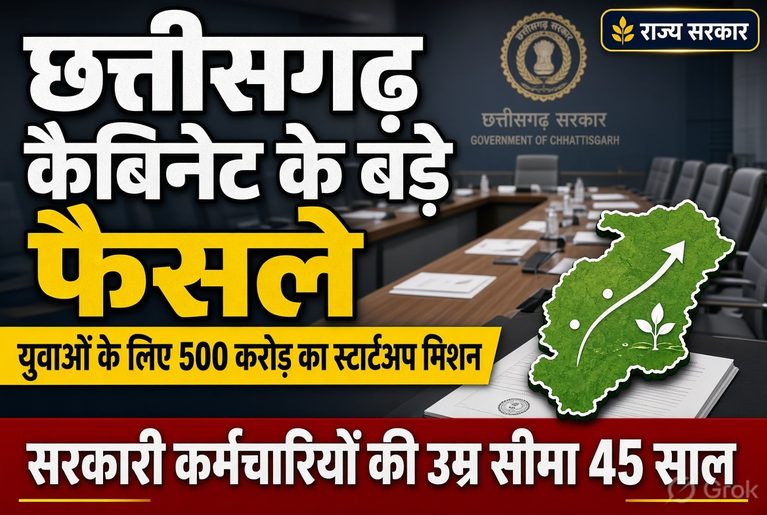 chhattisgarh-cabinet-decision-startup-nipun-age-limit-45